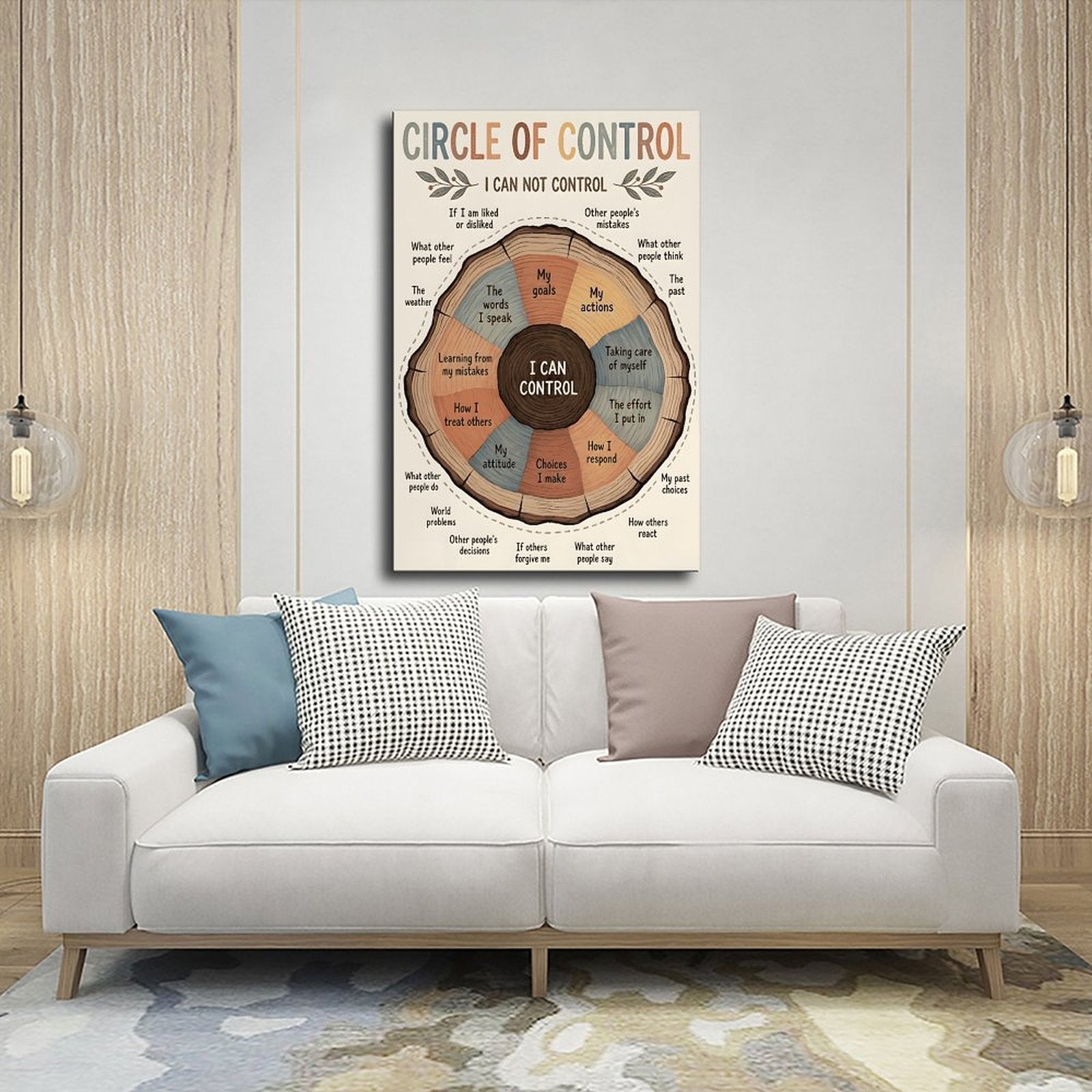 Circle of Control self-reflection infographic in infographic design style — Wrapped Canvas SCENE_03